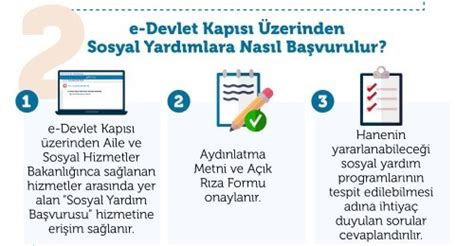 Öğrenciler İçin Sosyal Yardım Başvurusu